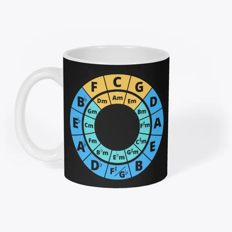 Circle of 5ths Mug