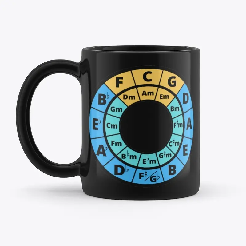 Circle of 5ths Mug